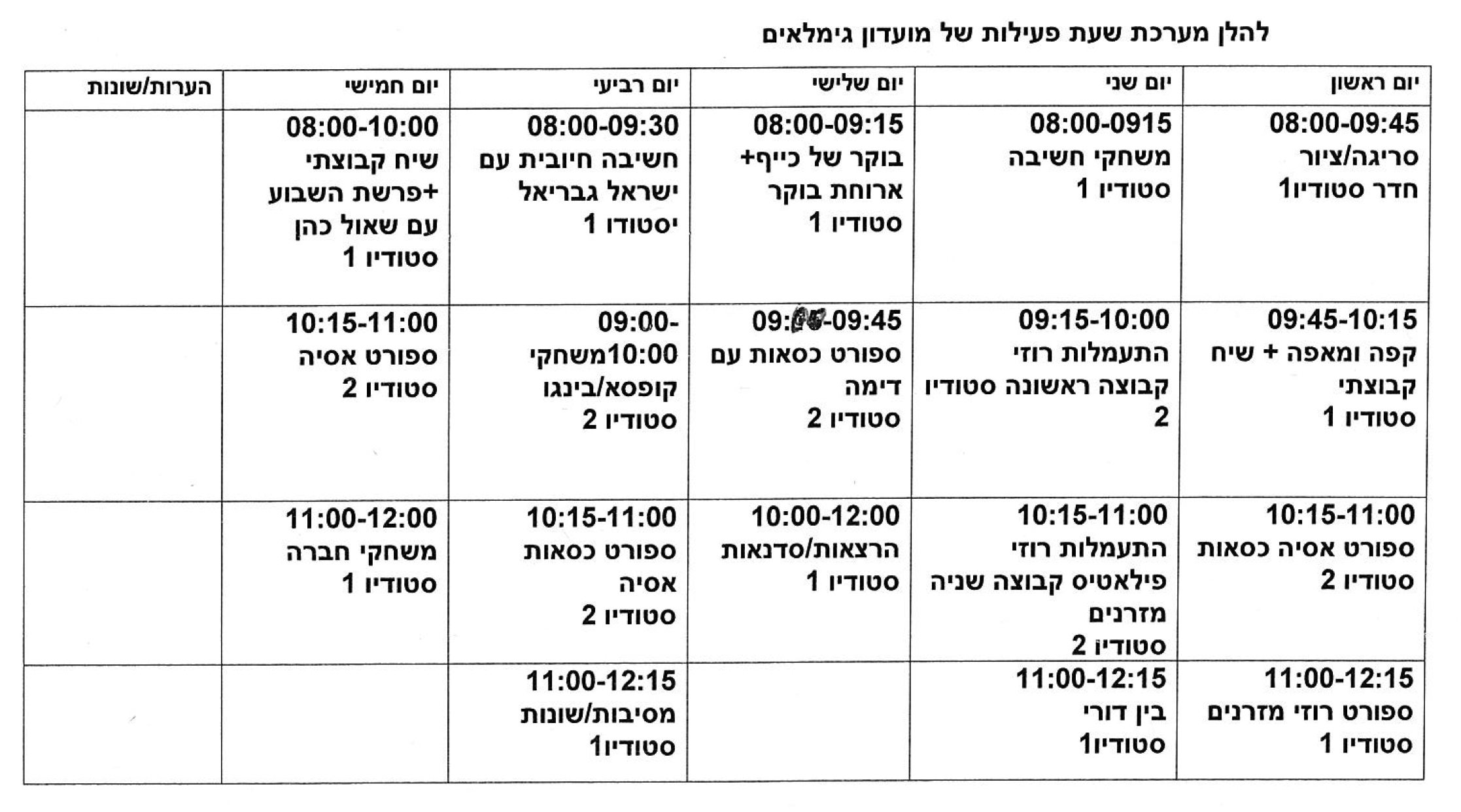 לו׳ז גאולים