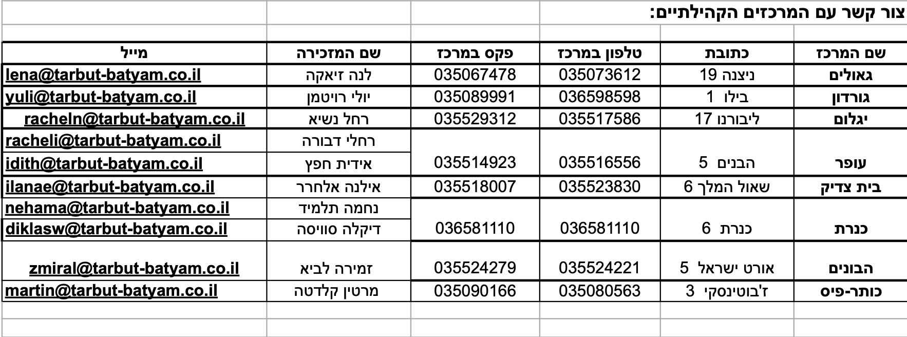 צור קשר